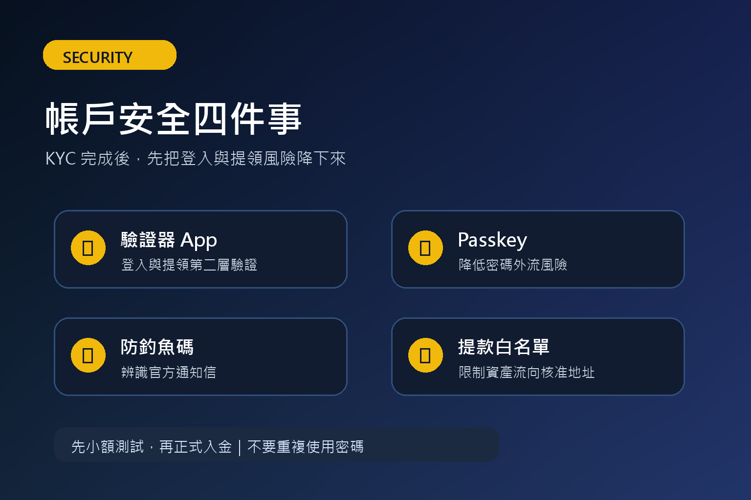 幣安帳戶安全檢查清單：2FA、Passkey、防釣魚碼、提款白名單