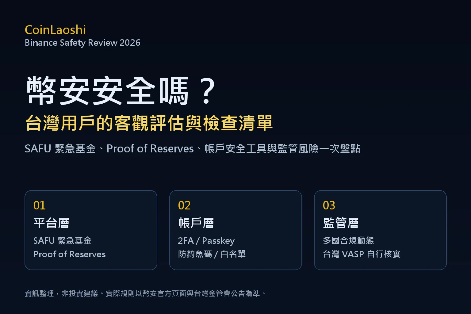 幣安安全嗎：台灣用戶的客觀評估與檢查清單（平台層、帳戶層、監管層）
