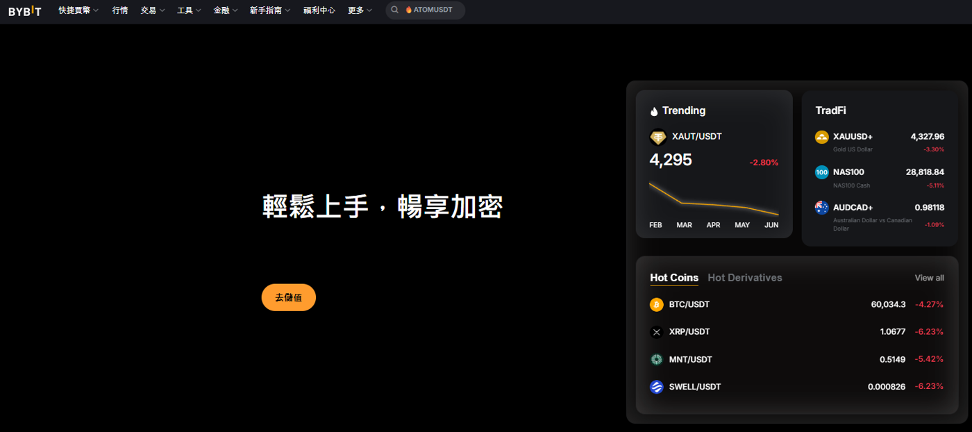 Bybit 首頁：行情、TradFi 與熱門幣種