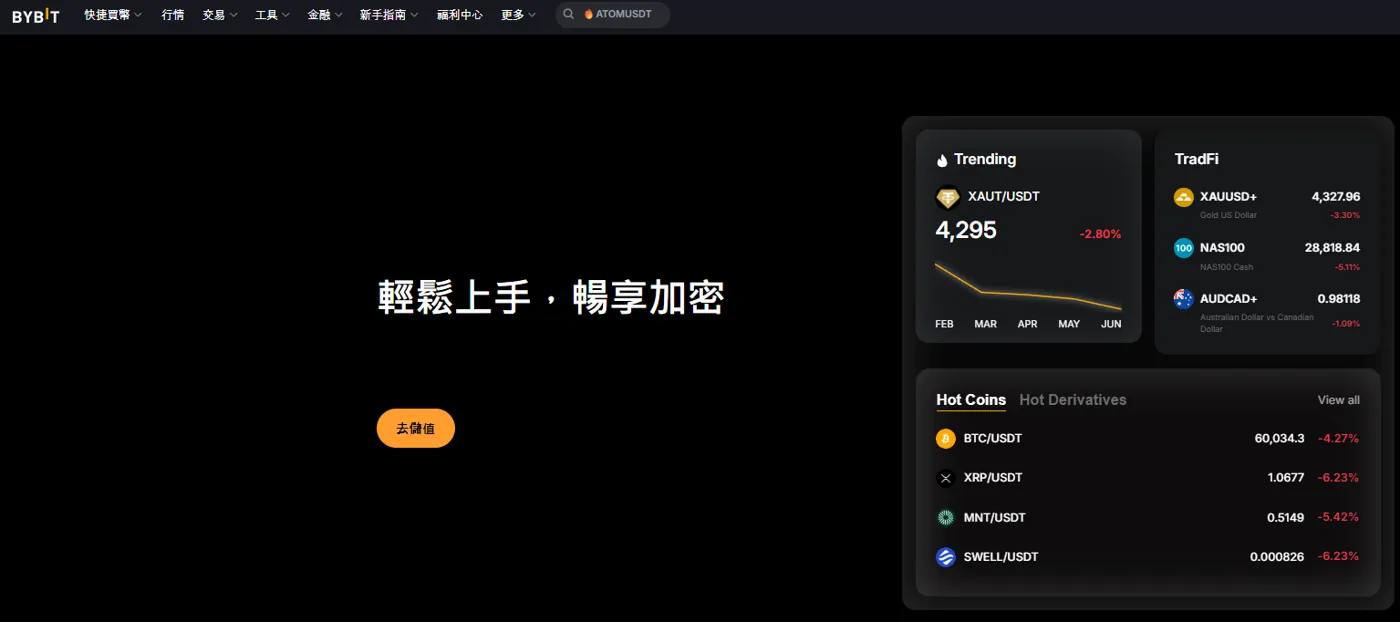 Bybit 首頁：行情、TradFi 與熱門幣種