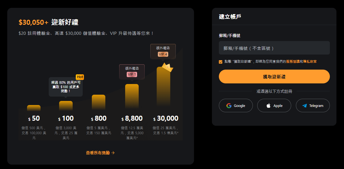 Bybit 建立帳戶（註冊）頁面與新用戶迎新好禮