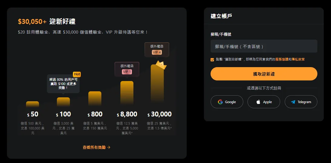 Bybit 建立帳戶（註冊）頁面與新用戶迎新好禮